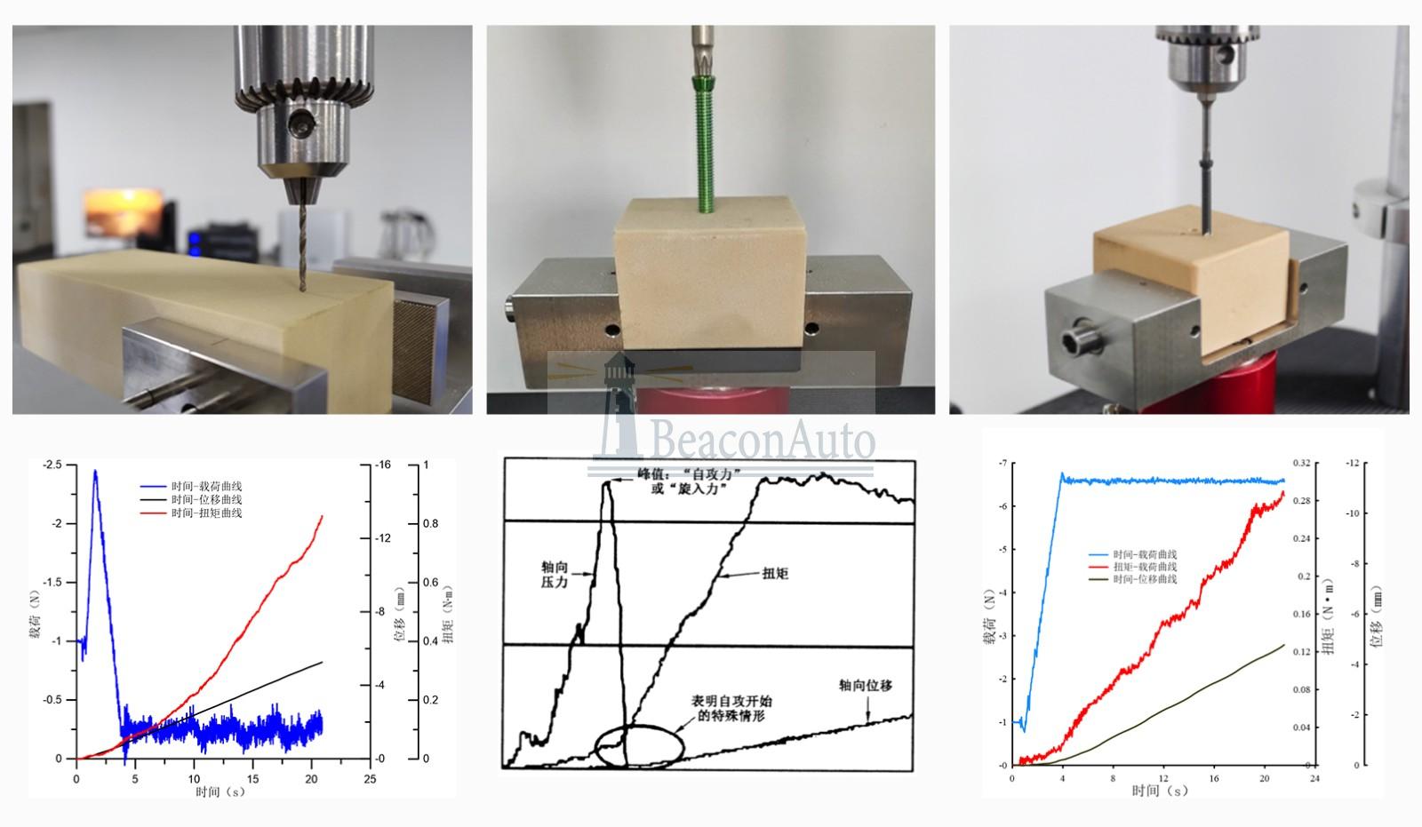 微機控制接骨螺釘自攻性能試驗機產(chǎn)品介紹