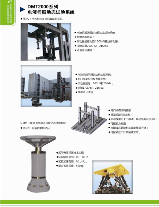 DMT2000系列電液伺服動(dòng)態(tài)試驗(yàn)系統(tǒng)